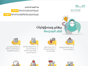 العودة إلى المدارس