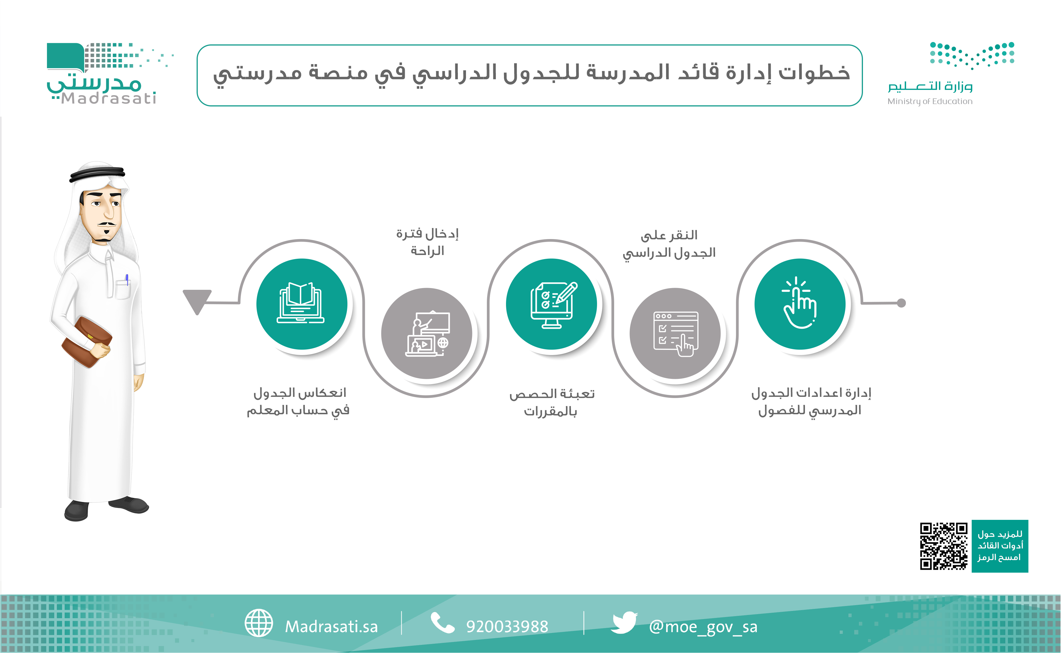 العودة إلى المدارس